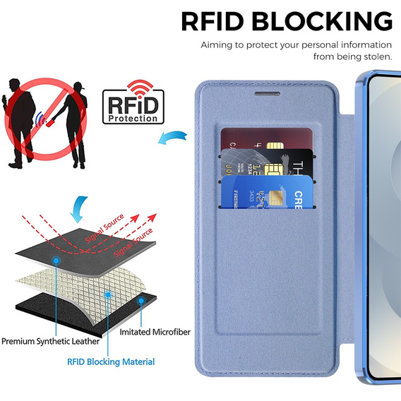 Husă RFID Wallet MagSafe Flip cu protecție pentru cameră pentru Samsung Galaxy S26, albastră