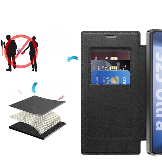 Cu clapetă pentru Samsung Galaxy S25 Ultra, RFID Wallet MagSafe CamShield, negru