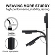 Încărcător adaptor de alimentare 44W 15V 2.58A cu port de încărcare USB pentru Microsoft Surface Pro 9/8/7/6/5/4/3 - EU Plug