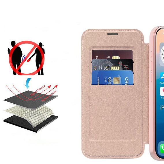 Carcasă Wallet MagSafe RFID flip cu protecție pentru camera foto pentru iPhone 17 Pro Max