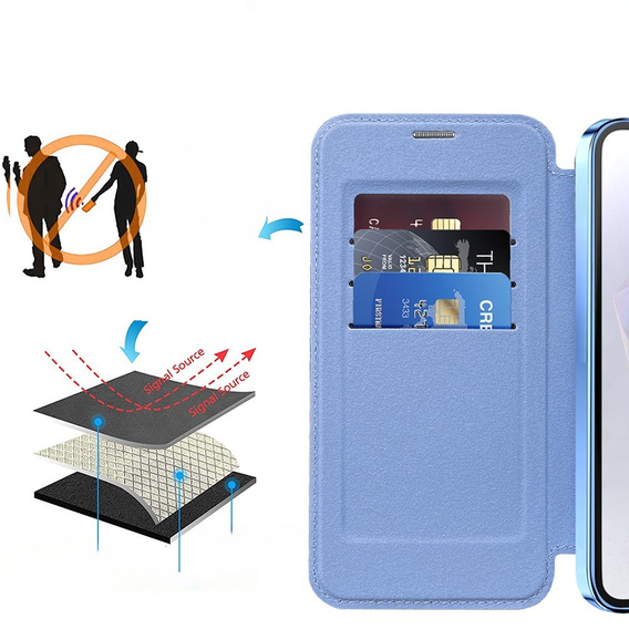 Cu clapetă pentru Samsung Galaxy A36, RFID Wallet MagSafe CamShield, albastru