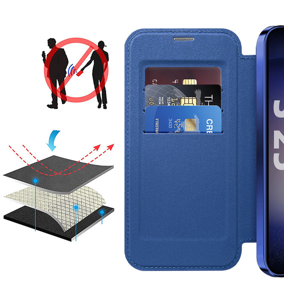 Husă cu clapetă pentru Samsung Galaxy A17 5G, RFID Wallet, pentru MagSafe, transparent / albastru marin
