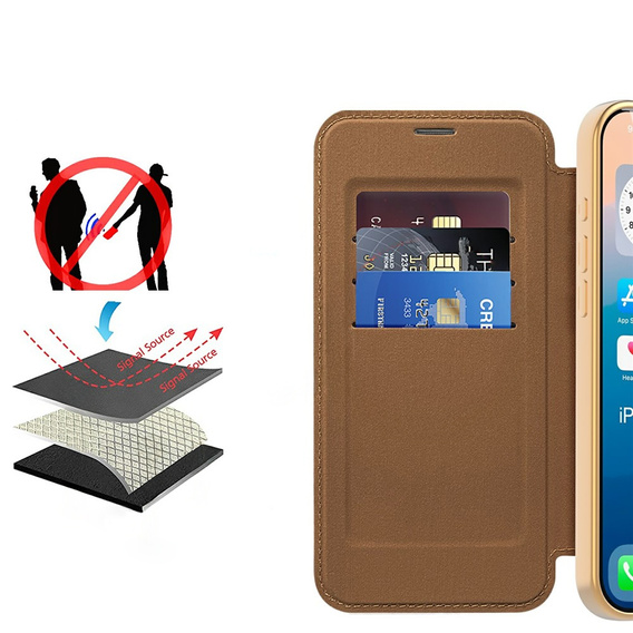 Carcasă RFID Wallet MagSafe flip cu protecție pentru camera foto pentru iPhone 17 Pro Max