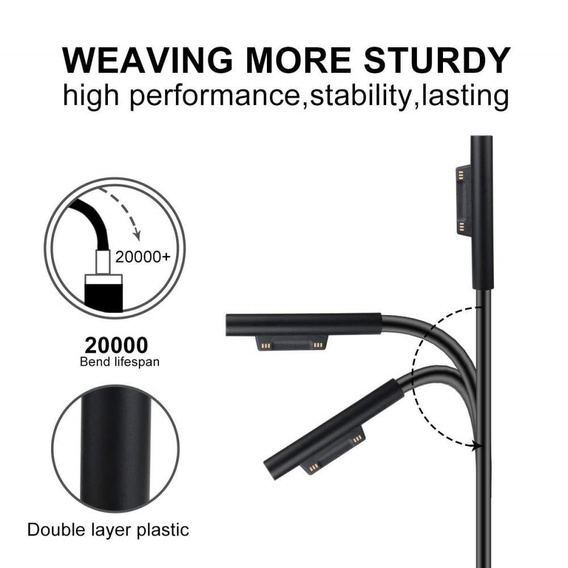 Încărcător adaptor de alimentare 44W 15V 2.58A cu port de încărcare USB pentru Microsoft Surface Pro 9/8/7/6/5/4/3 - EU Plug