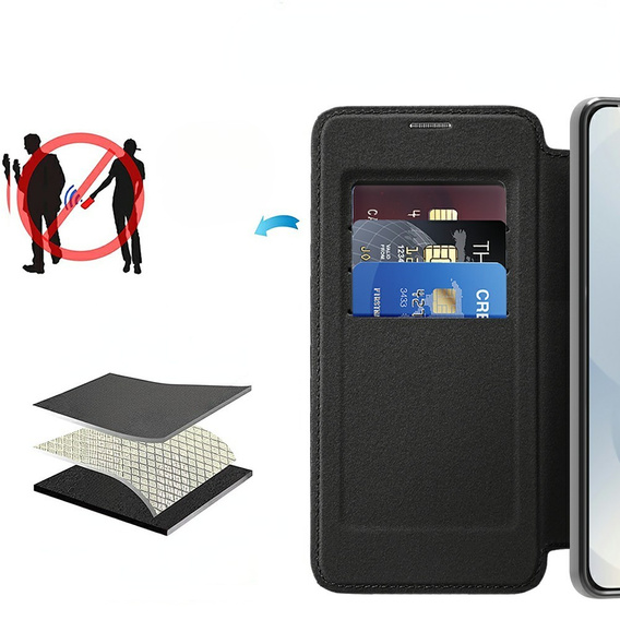 Cu clapetă pentru Samsung Galaxy S25 Edge, RFID Wallet MagSafe CamShield, negru