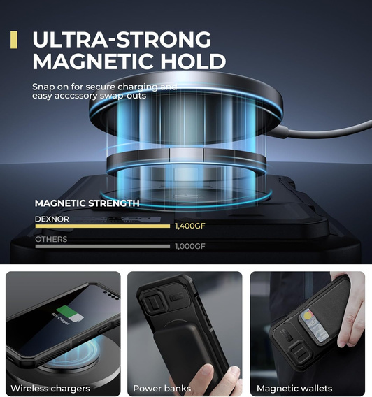Dexnor CamProtect MagSafe carcasă blindată pentru iPhone 13 / 14