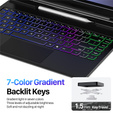 Carcasă cu tastatură Bluetooth Dux Ducis pentru Samsung Galaxy Tab S10 Ultra / S9 Ultra / S8 Ultra