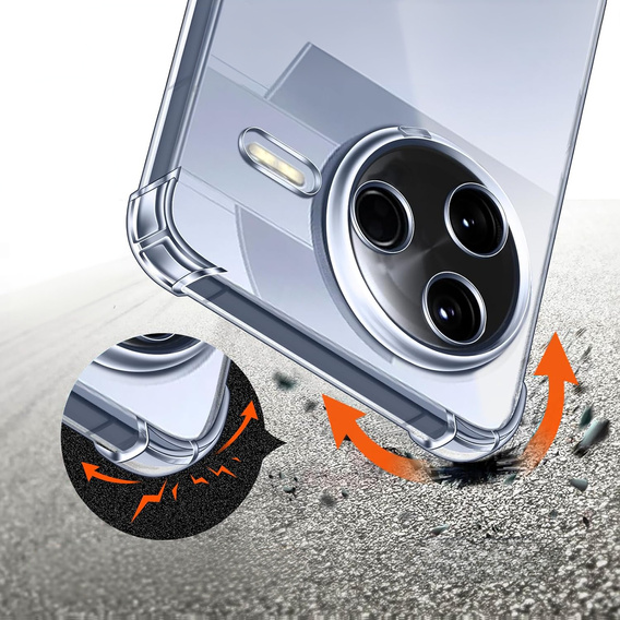 Huse pentru Xiaomi Poco F7 Pro, Dropproof, transparentă