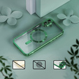 Husă pentru iPhone 16, Electro MagSafe, verde + Sticlă pentru ecran
