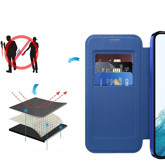 Cu clapetă pentru Samsung Galaxy S22 5G, RFID Wallet MagSafe CamShield, albastru închis
