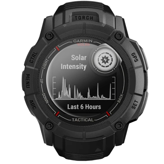 2x ERBORD Hybrid Glass pentru Garmin Instinct 2X