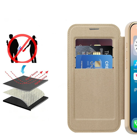 Carcasă RFID Wallet MagSafe flip cu protecție pentru camera foto pentru iPhone 17 Pro Max