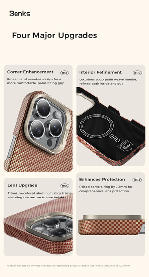 Husă Benks Magnetic Golden Tide Kevlar 600D pentru iPhone 16 Pro