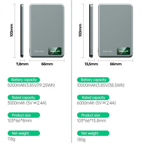 Blavec Power Bank 10000mAh BJ-03 Slim 13.5mm - Tip C - 22.5W, MagSafe 3in1 - gri