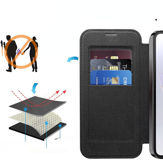 Cu clapetă pentru Samsung Galaxy A56, RFID Wallet MagSafe CamShield, negru
