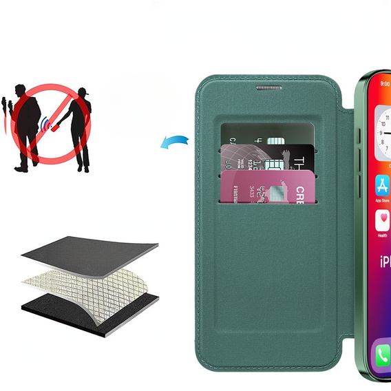 Cu clapetă pentru iPhone 16, RFID Wallet MagSafe CamShield, verde
