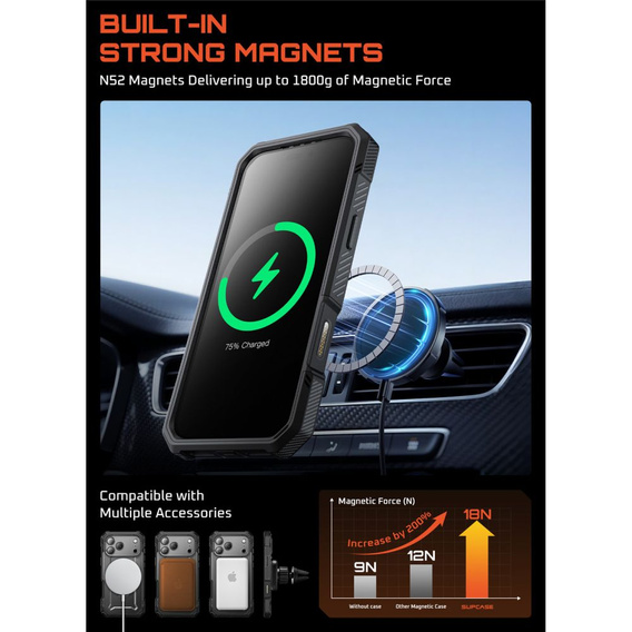 Carcasă Supcase pentru iPhone 17 Pro Max, Unicorn Beetle Grip Pro Mag, negru