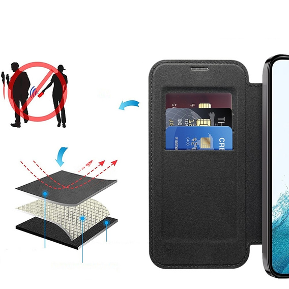 Cu clapetă pentru Samsung Galaxy S22 5G, RFID Wallet MagSafe CamShield, negru