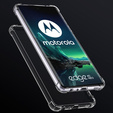 Huse pentru Motorola Edge 40 Neo, Dropproof, transparentă