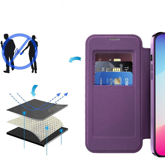 Cu clapetă pentru iPhone 11, RFID Wallet MagSafe CamShield, violet