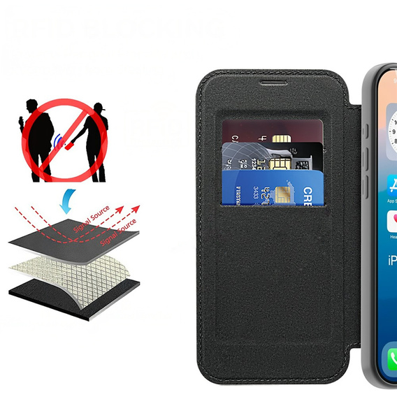 Carcasă Wallet MagSafe RFID flip cu protecție pentru camera foto pentru iPhone 17 Pro Max