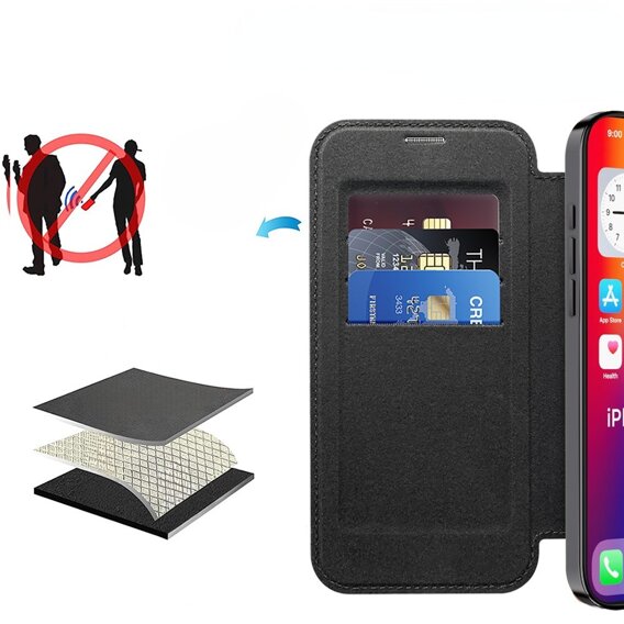 Cu clapetă pentru iPhone 16, RFID Wallet MagSafe CamShield, negru